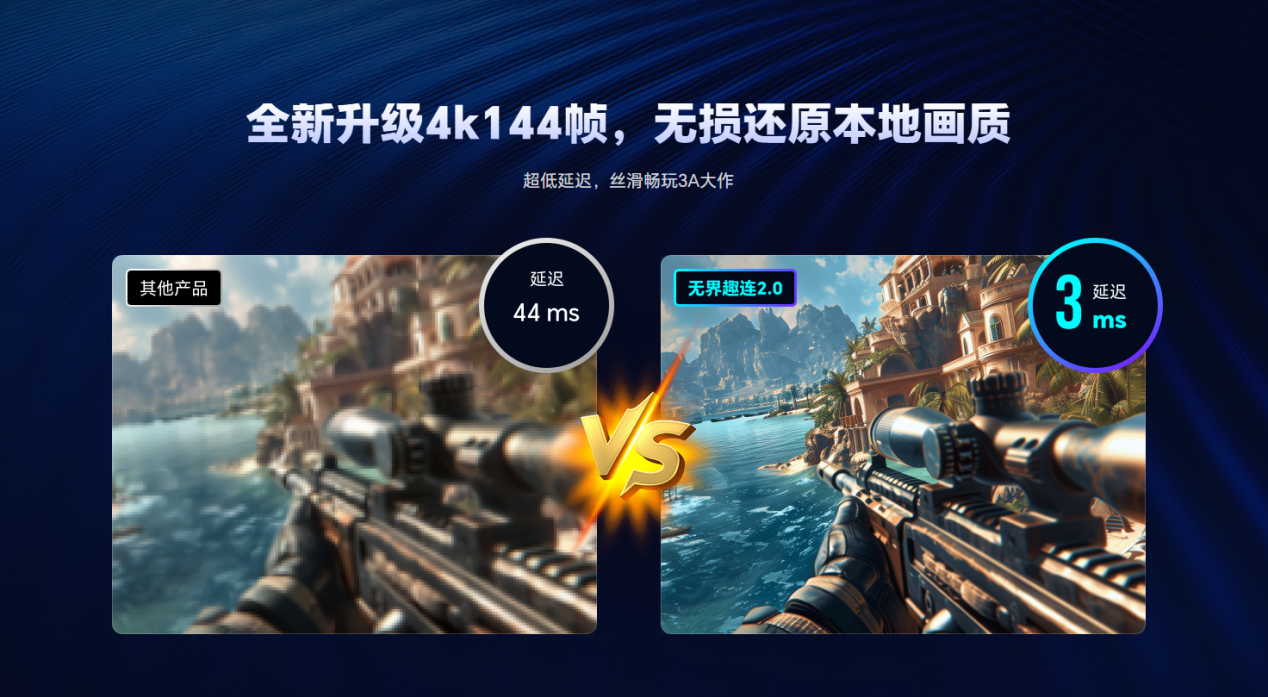 无界画质延迟