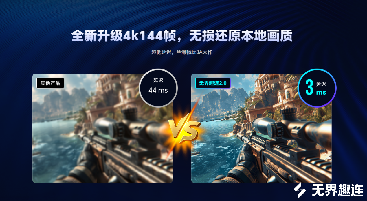 无界画质延迟