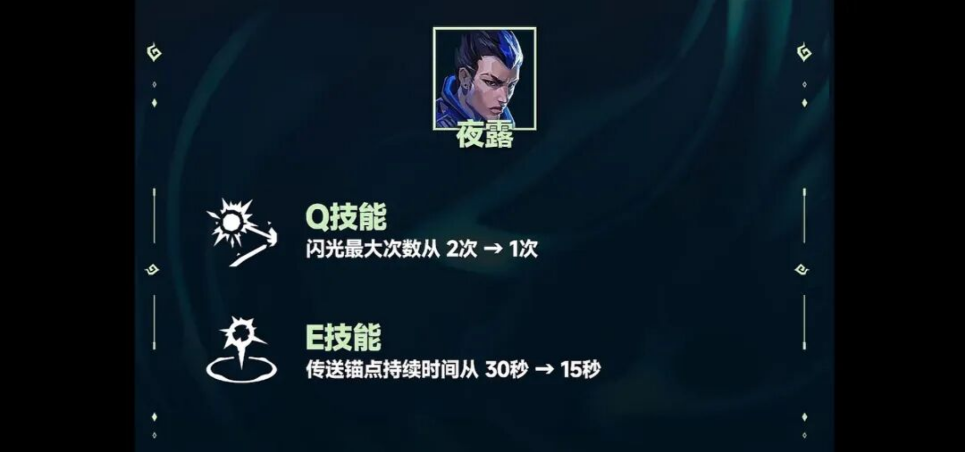 无畏契约又要大削暮蝶和夜露 老大我们这样真能降低暮蝶出场率吗图片-4