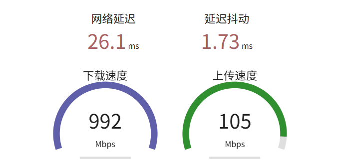 远程控制软件哪个好用还免费 windows的远程控制软件怎么选择图片-1