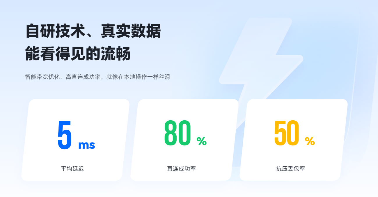 游戏远程控制软件有哪些 游戏远程控制软件怎么挑图片-3