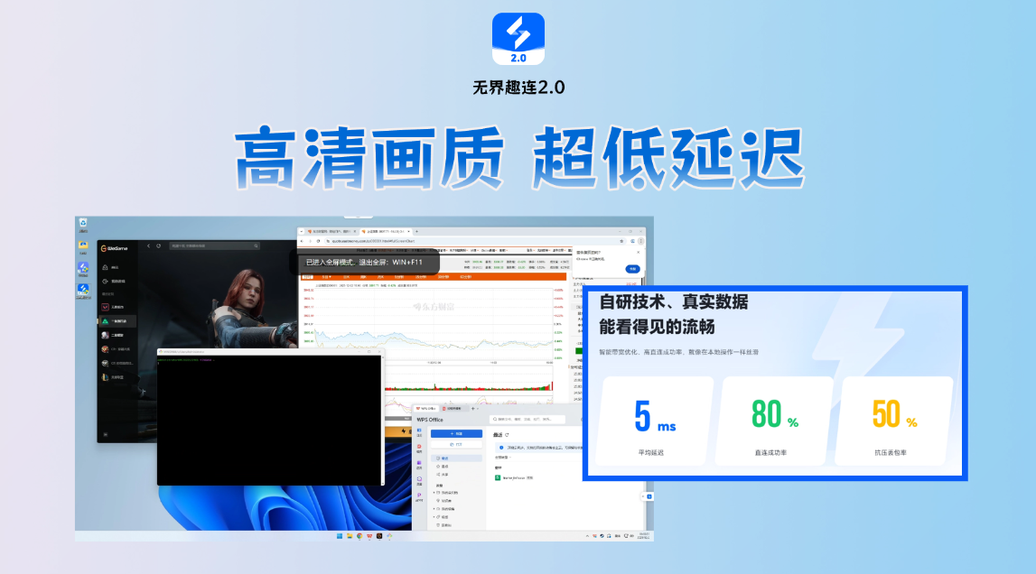 2026年5月免费远程办公软件大比拼 无界趣连2.0 ToDesk 向日葵实测图片-1