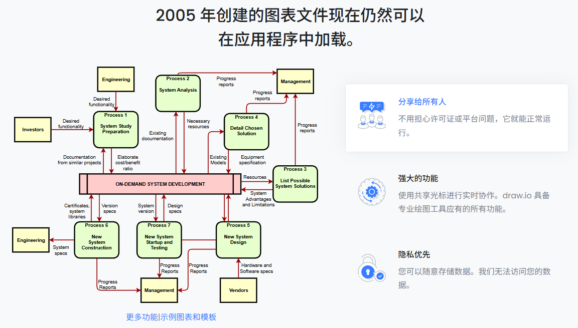 建议收藏 真正吊打付费的5款免费软件 用过都说好图片-5