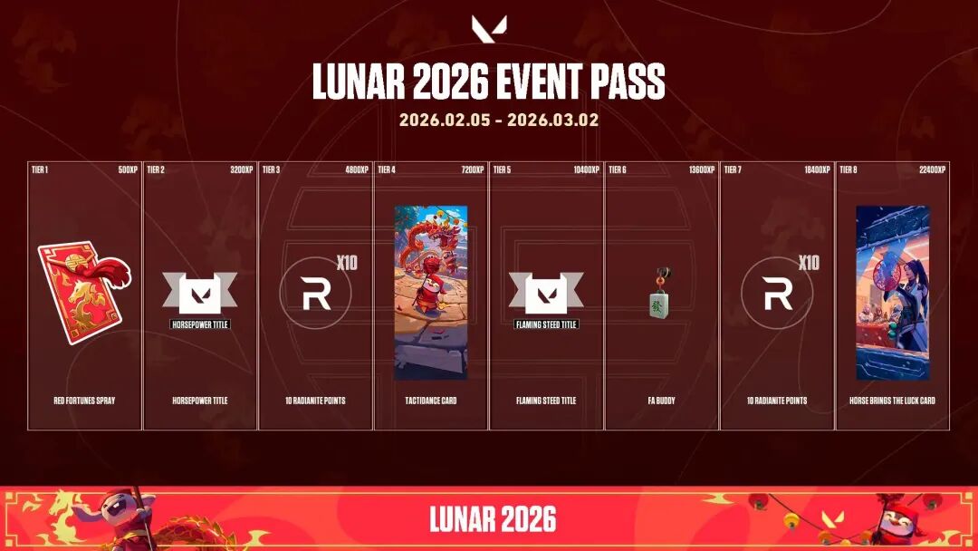 无畏契约 新年活动三件套 夜市 马年套 通行证同步上线图片-1