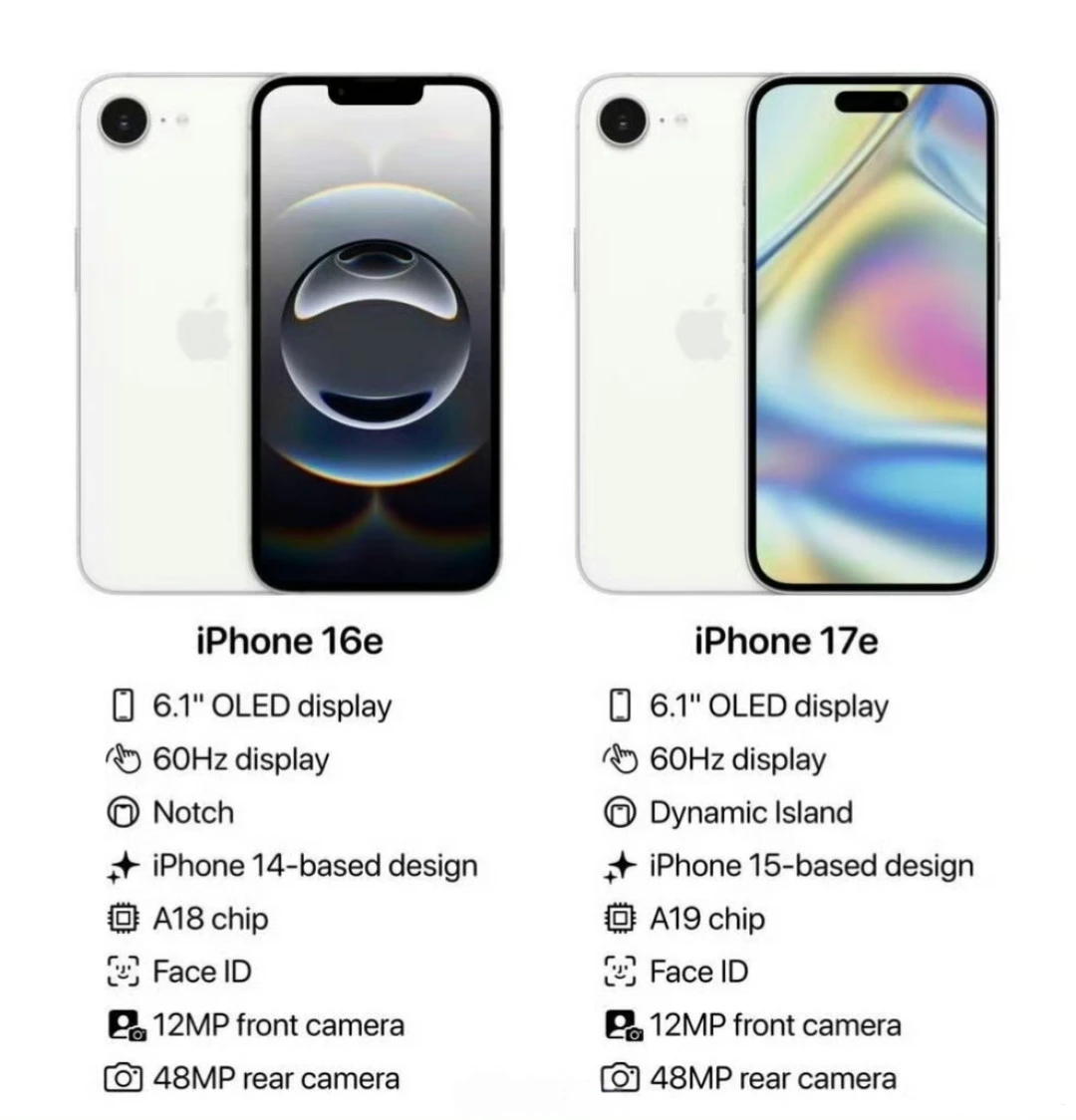 2026年iPhone17e即将发布 终于上岛 还有这些更新值得关注图片-3