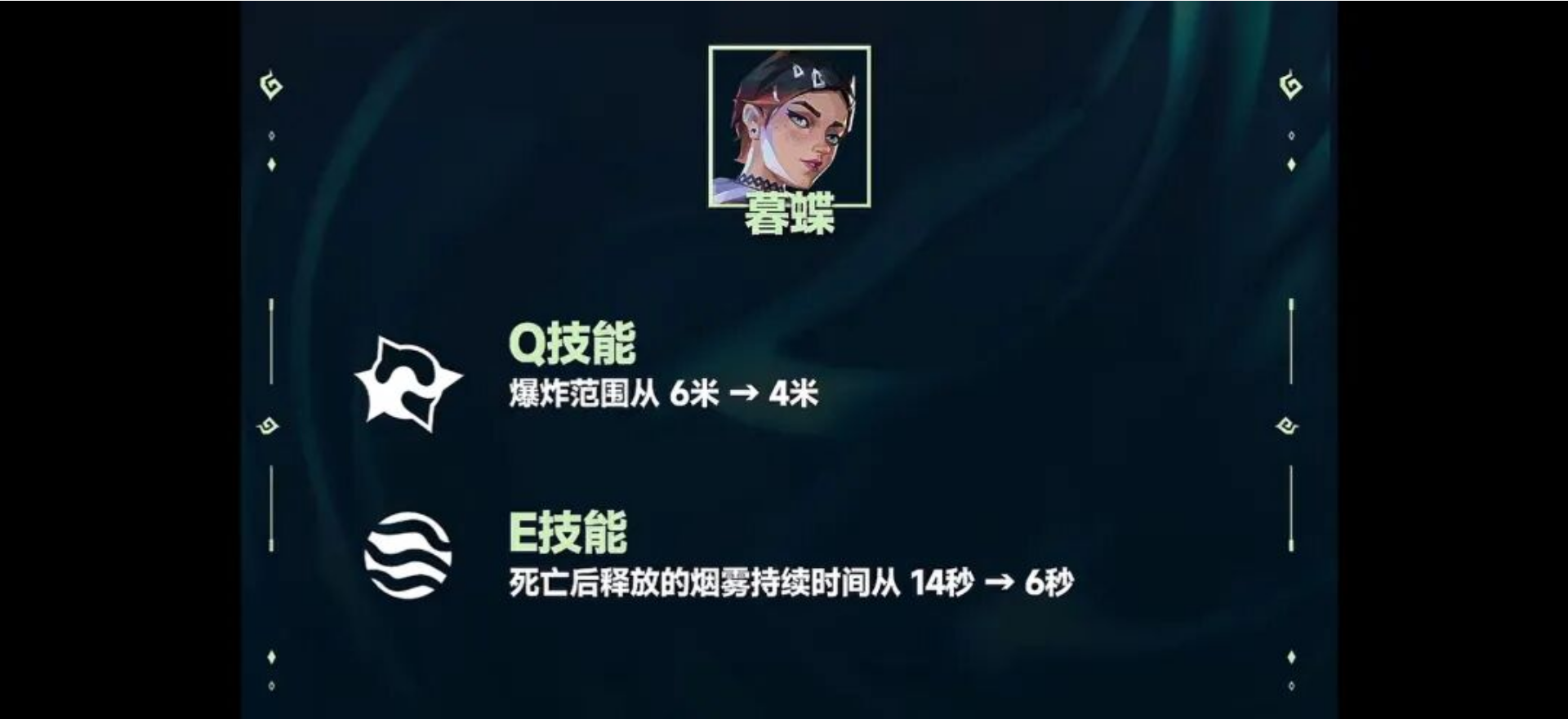 无畏契约又要大削暮蝶和夜露 老大我们这样真能降低暮蝶出场率吗图片-2