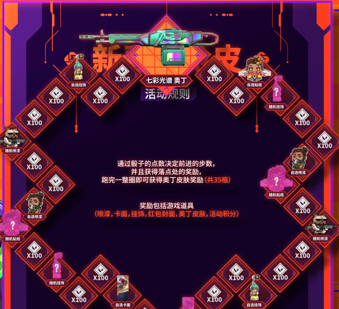 无畏契约 春节上线送奥丁 还有这个喷漆好幽默图片-2