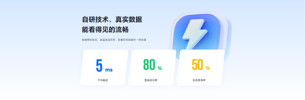 qq三国远程控制用什么好 qq三国远程推荐图片-1