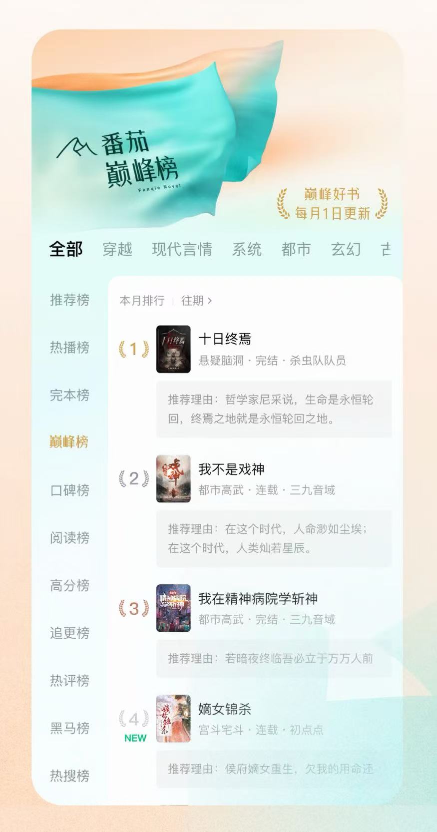 2026年番茄小说高分完结神作 你都看过哪些图片-2