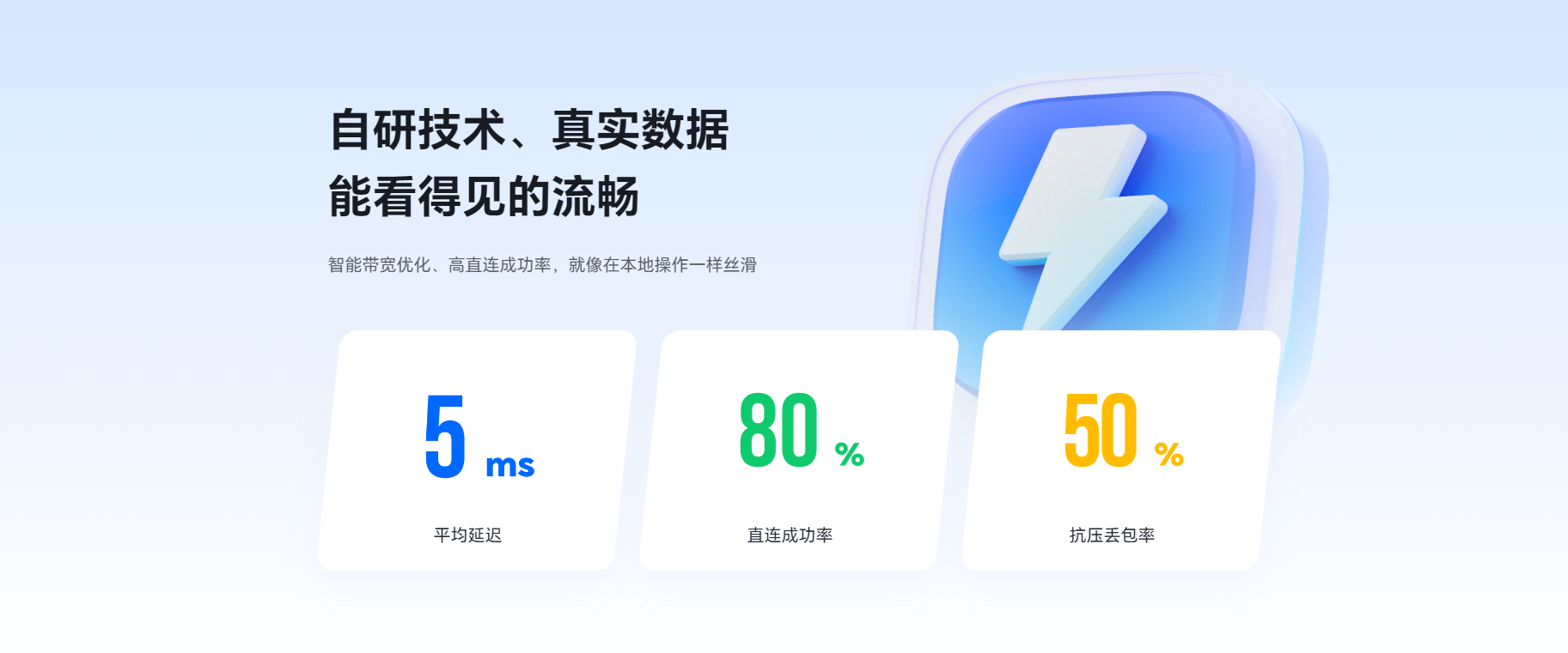 远程开机用什么软件 可以远程控制电脑开机的软件图片-3