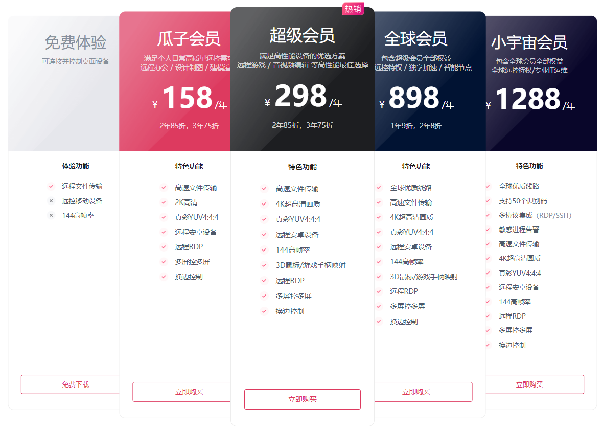 2026年5月免费远程办公软件大比拼 无界趣连2.0 ToDesk 向日葵实测图片-4