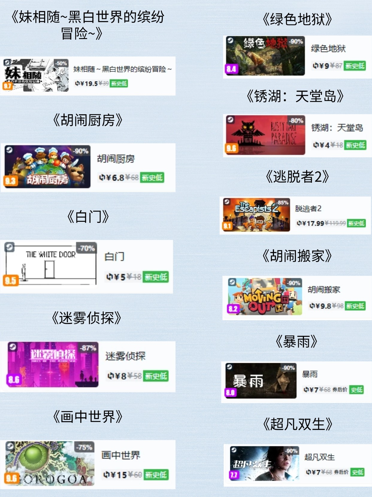 20以下的Steam史低游戏推荐 手机远程入库图片-1