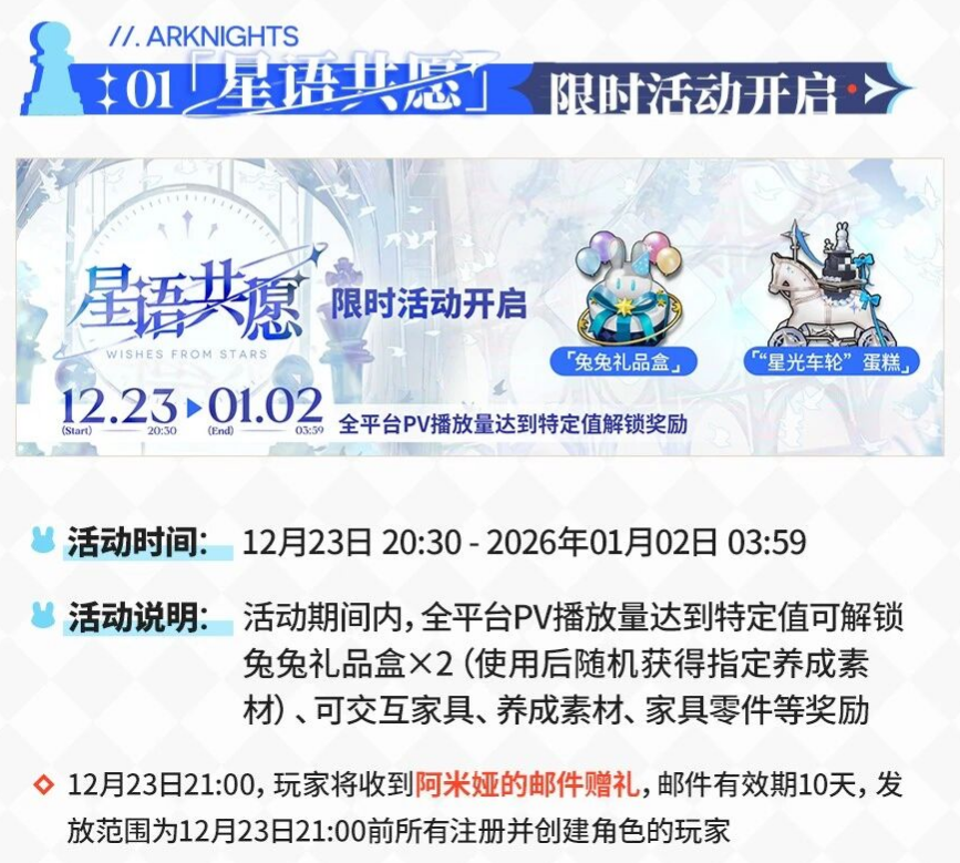 《明日方舟》限时活动速览!阿米娅新时装,活动专属福利图片-3