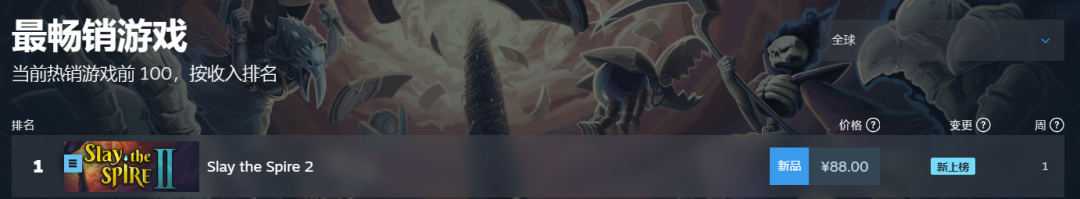 Steam又被挤爆了 这次是杀戮尖塔2图片-1