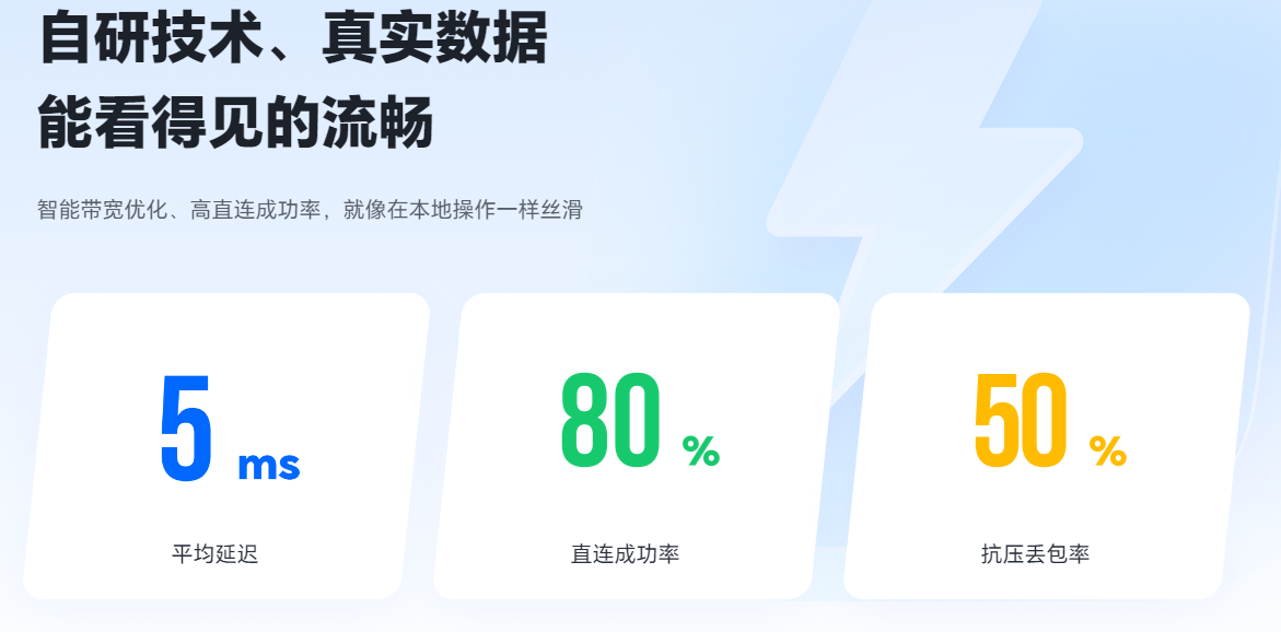 2025跨年夜遇到紧急工作怎么办 一个方法高效解决 外出不扫兴图片-3