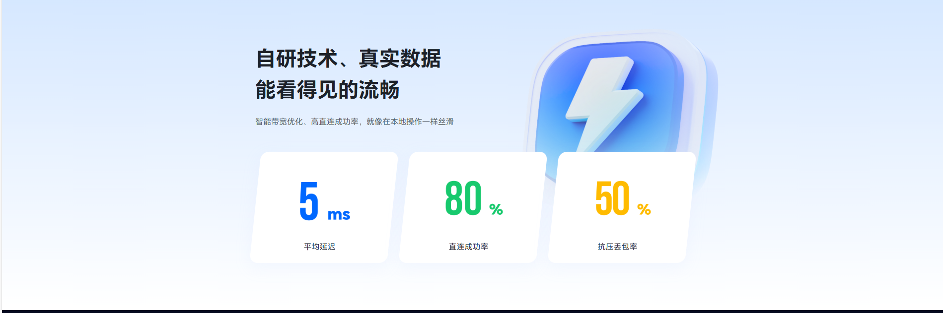低延迟模式开了会降帧吗 低延迟软件有哪些图片-2